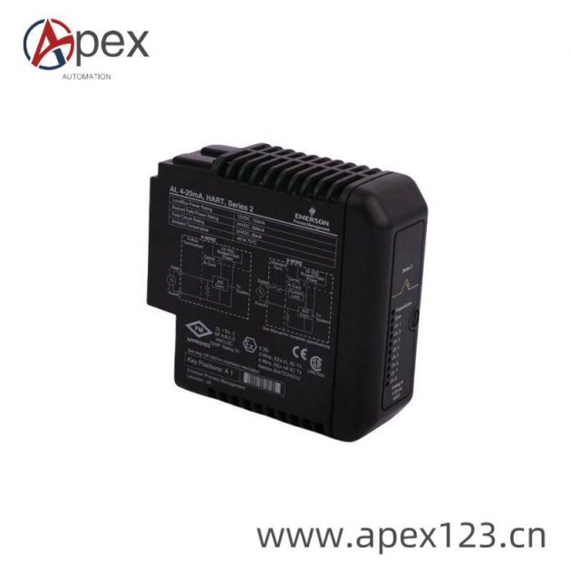 Emerson FX-316 Input/Output Control Module - Apex Automation