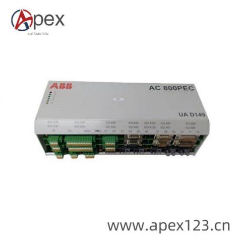 ABB IEMPU02 - Modular Mounting Unit for Industrial Automation Systems